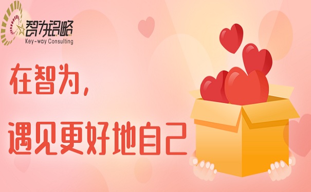 在智為，遇見更好地自己|2020年智為銘略7、8月份入職周年慶-節(jié)約60%人力「智為銘略」