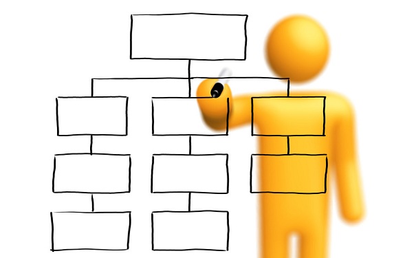 蘇州企業必知的軟件產品評估流程