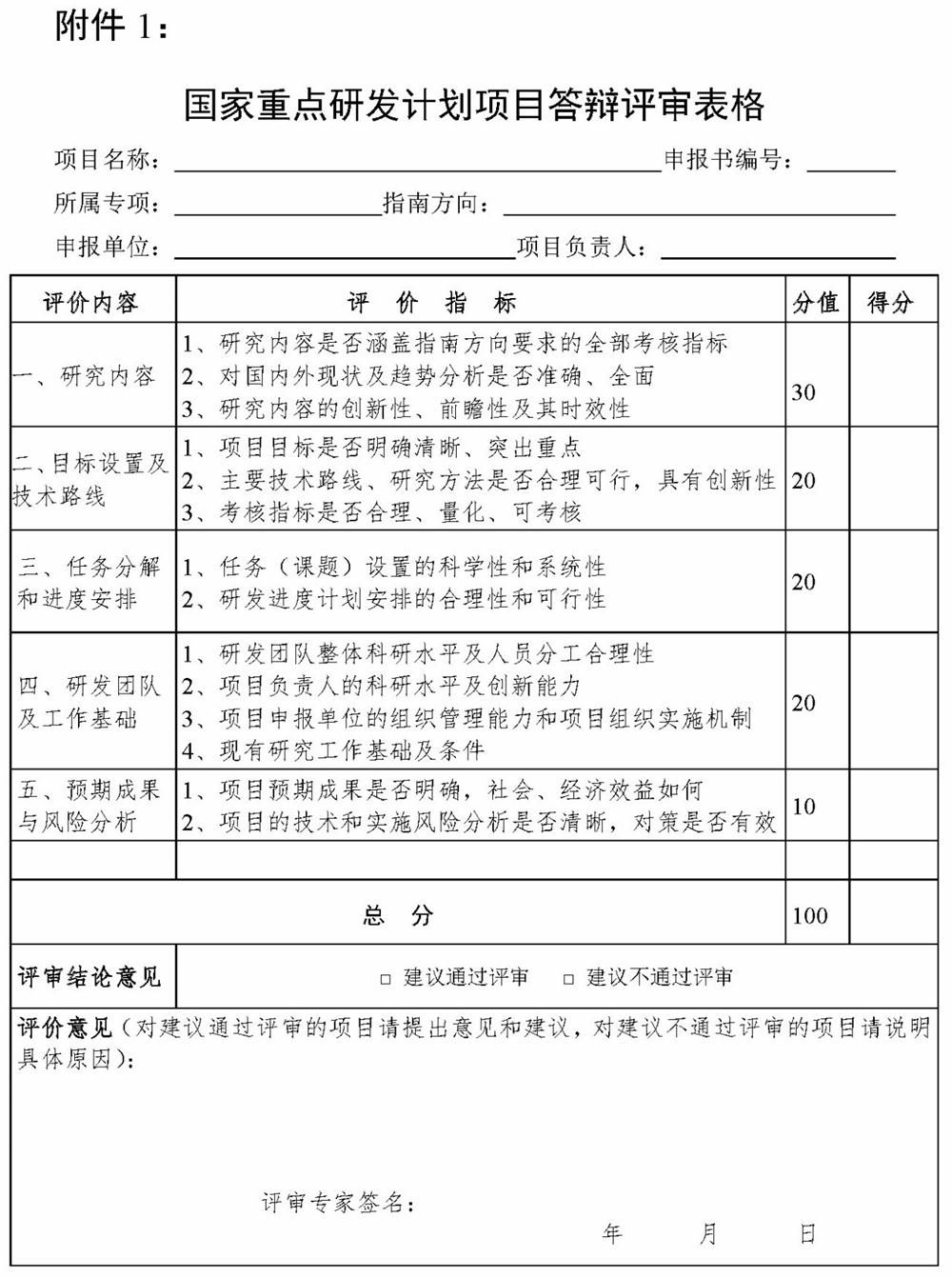 國家重點研發(fā)計劃,智為銘略,科技項目,創(chuàng)新創(chuàng)業(yè)扶持政策