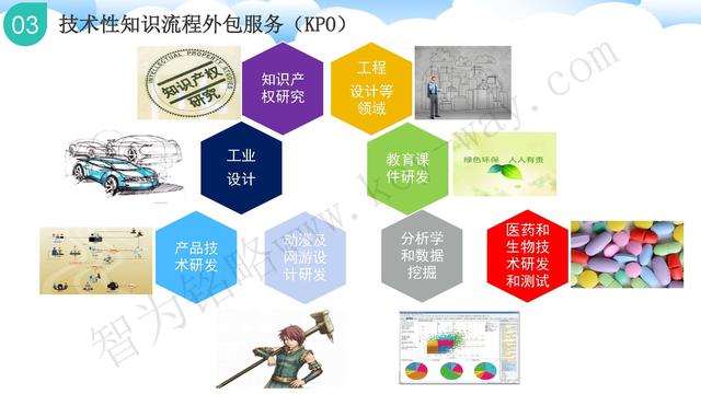 蘇州高新技術企業代理費,蘇州高新企業代理費,蘇州高企代理費,蘇州高新技術企業認定機構,蘇州高新企業認定機構,蘇州高企認定機構,蘇州高新技術企業認定條件,蘇州高新企業認定條件,蘇州高企認定條件,蘇州高新技術企業稅收優惠,蘇州高新企業稅收優惠,蘇州高企稅收優惠,蘇州高新技術企業認定好處,蘇州高新企業認定好處,蘇州高企認定好處,蘇州科技項目咨詢公司,科技項目,創新創業扶持政策,http://www.hsew.com.cn/,智為銘略,科技項目咨詢,科技項目咨詢公司,技術先進型企業稅收優惠,技術先進型企業稅收優惠政策,技術先進型企業稅收優惠政策解讀