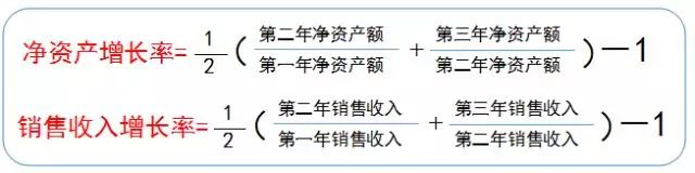 蘇州高新技術(shù)企業(yè),申報高新企業(yè)常見問題,科技咨詢服務(wù)