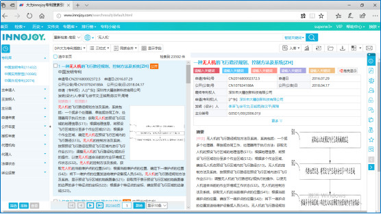蘇州高新技術(shù)企業(yè)認定,高新技術(shù)企業(yè)認定中項目立項后,技術(shù)方案如何布局專利