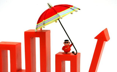 蘇州高新技術企業認定,成長性指標分析