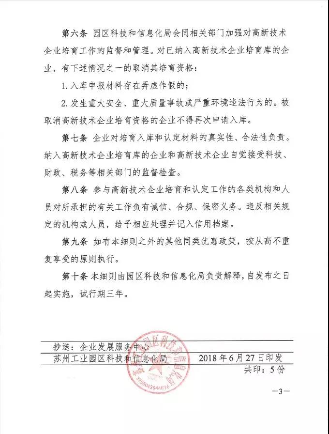 蘇州工業園區高新技術企業認定，高培獎勵政策，認定高新企業