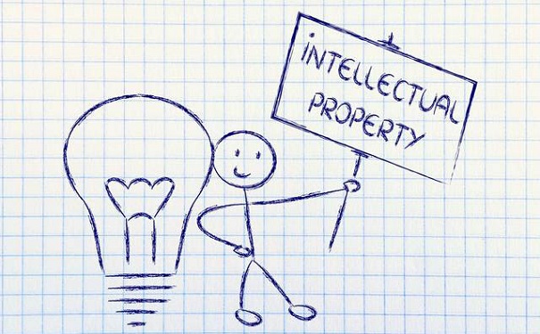 蘇州知識產權管理,企業管理部門與各部門關系