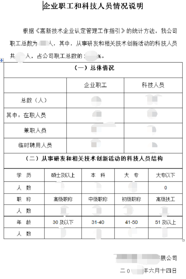 高新企業認定，昆山高新企業認定，高新企業認定材料