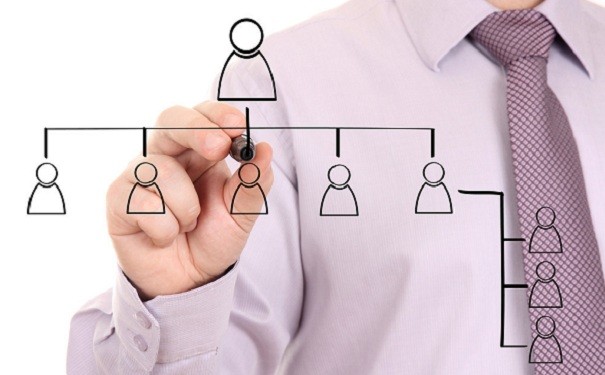 高新技術企業申報