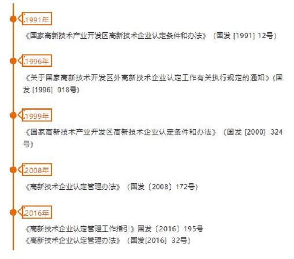 2019高新企業(yè)認(rèn)定條件