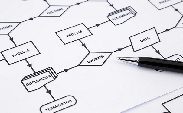 蘇州高新企業辦理