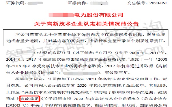 江蘇省高新技術企業