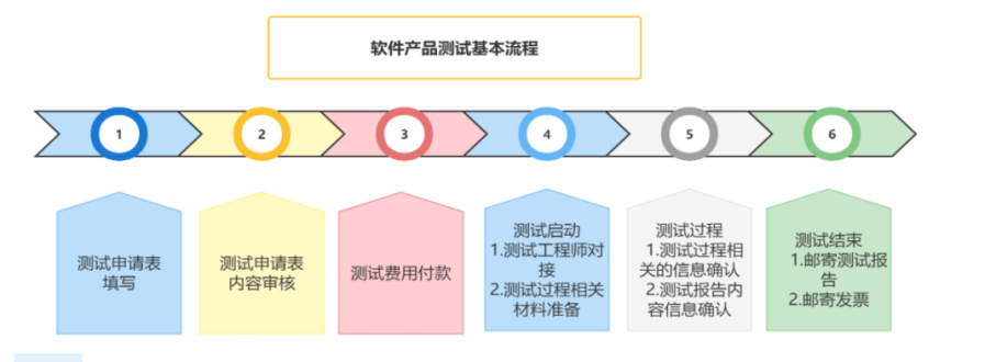 1653268009691534.png image.png