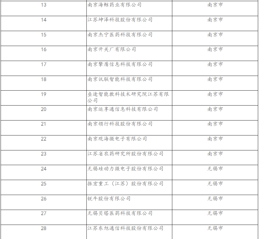 1664434782794830.png 1664434782794830.png