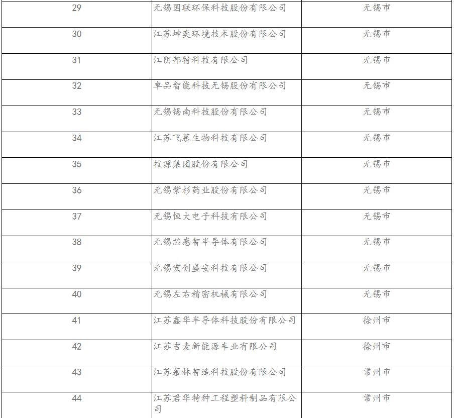 1664434843169085.png 1664434843169085.png