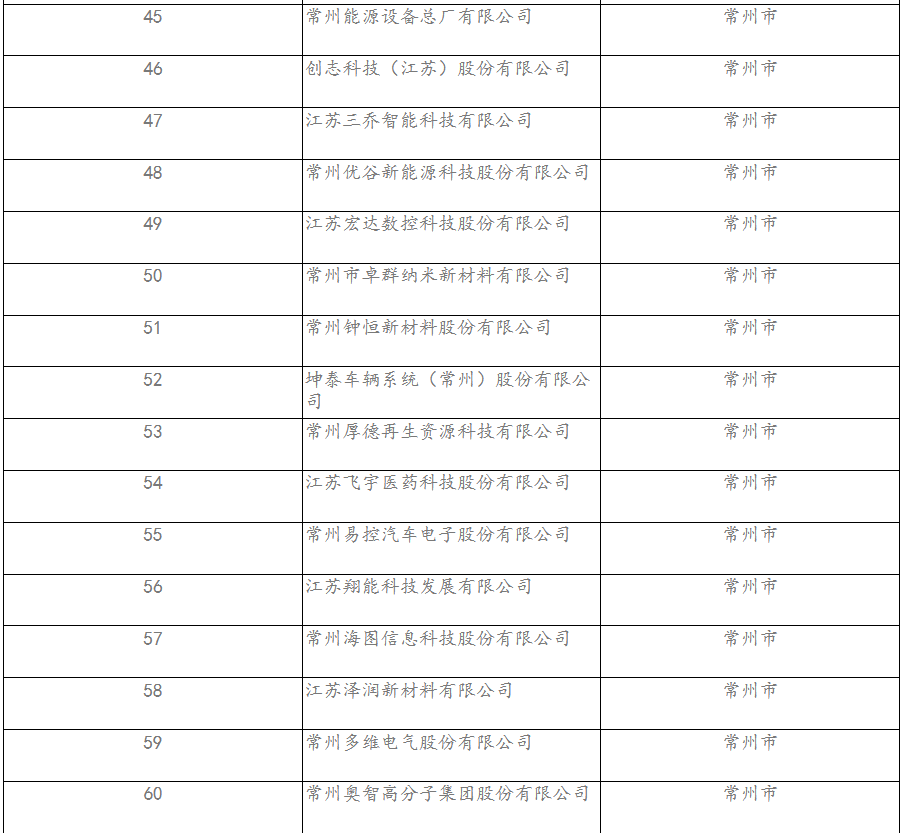 1664434868161703.png 1664434868161703.png