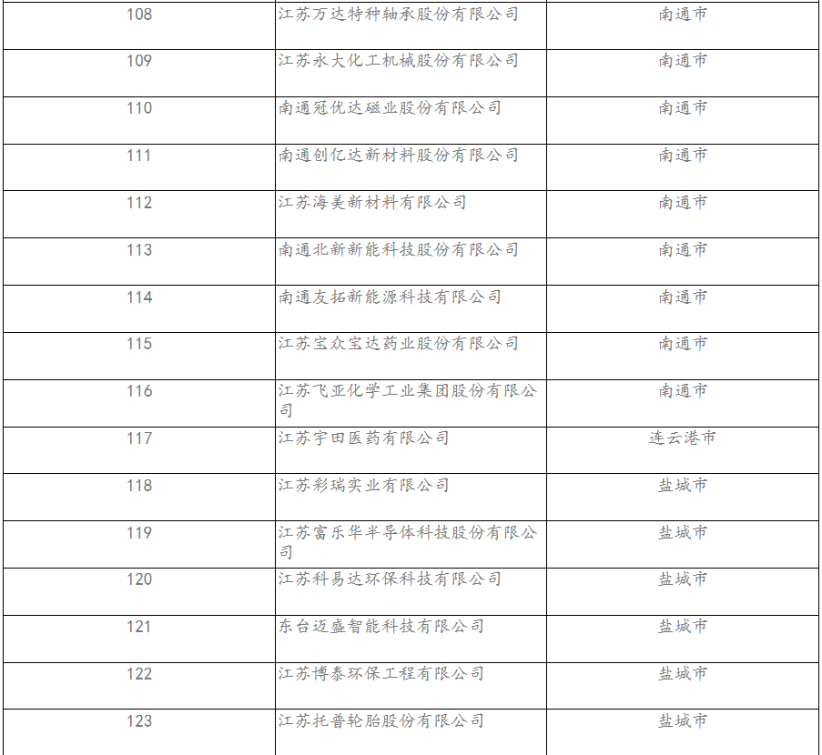 1664434952263629.png 1664434952263629.png