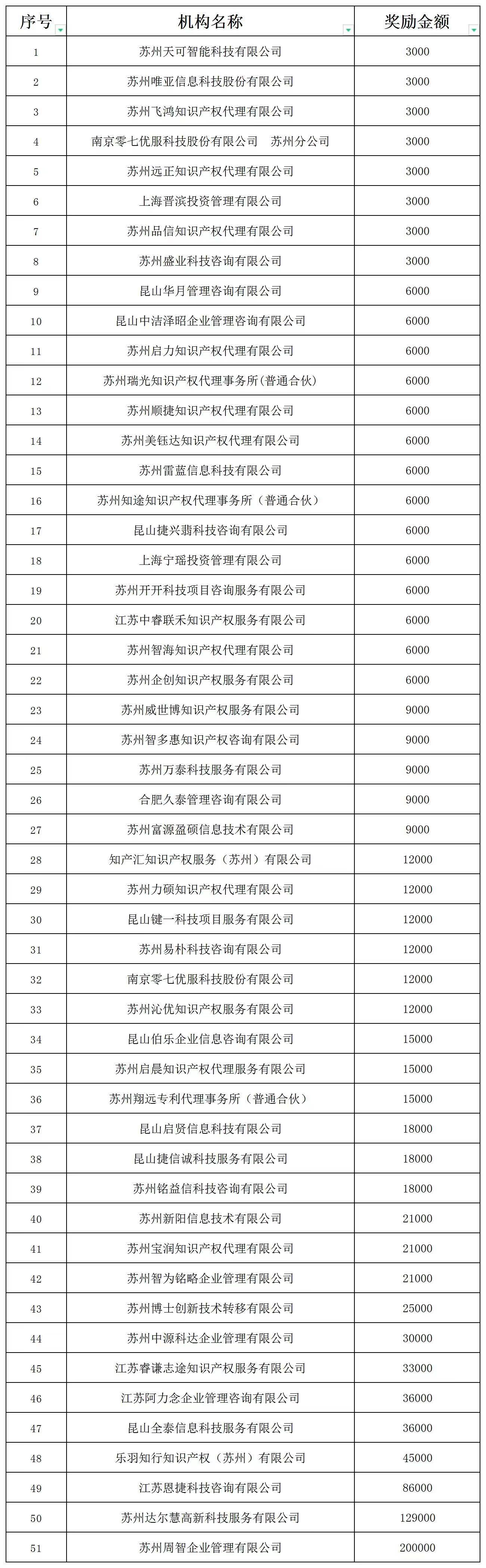 1665283985191316.jpg 1665283985191316.jpg