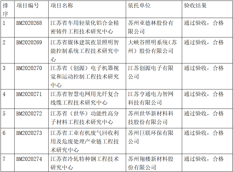 1689211110185198.png image.png